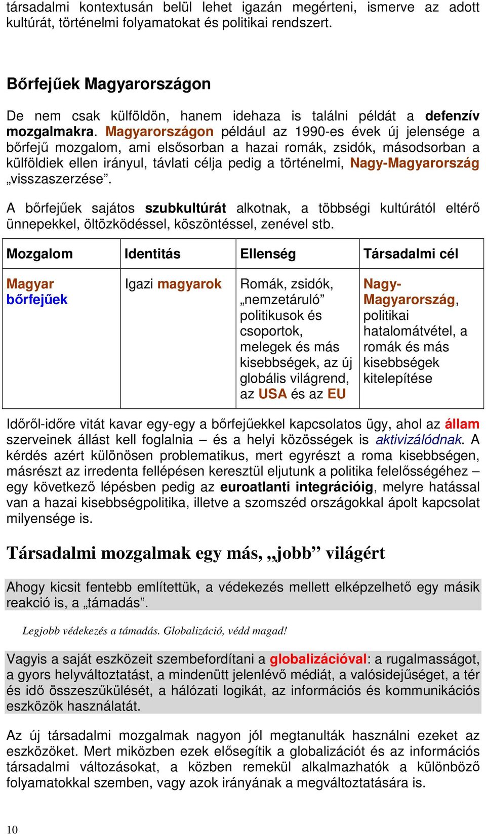 Magyarországon például az 1990-es évek új jelensége a bırfejő mozgalom, ami elsısorban a hazai romák, zsidók, másodsorban a külföldiek ellen irányul, távlati célja pedig a történelmi,