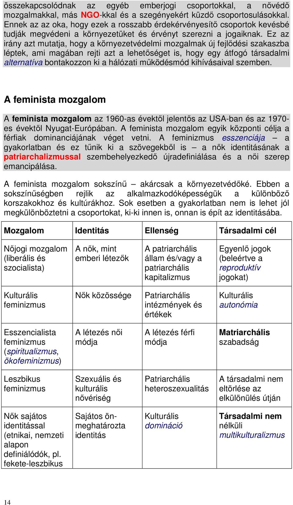 Ez az irány azt mutatja, hogy a környezetvédelmi mozgalmak új fejlıdési szakaszba léptek, ami magában rejti azt a lehetıséget is, hogy egy átfogó társadalmi alternatíva bontakozzon ki a hálózati