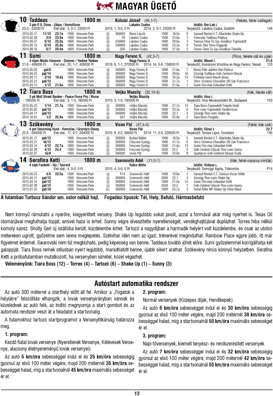 02.28 2/4 23.9a 1900 Kincsem Park (j) P6 Lakatos Csaba 1900 23.8a 1 Trencsén-Taddeus-Padova 2014.09.27 5/12 23.0a 1800 Kincsem Park (j) 450000 Lakatos Csaba 1800 20.
