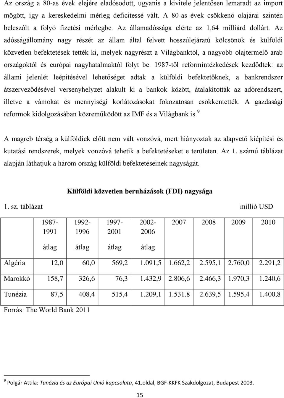 Az adósságállomány nagy részét az állam által felvett hosszúlejáratú kölcsönök és külföldi közvetlen befektetések tették ki, melyek nagyrészt a Világbanktól, a nagyobb olajtermelő arab országoktól és