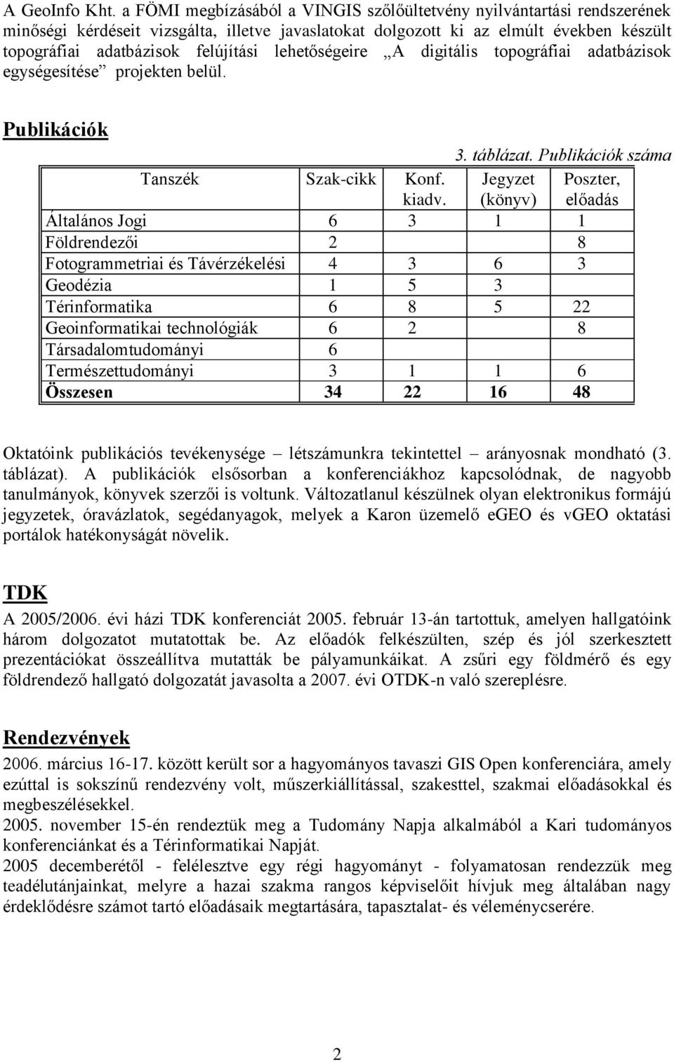 lehetőségeire A digitális topográfiai adatbázisok egységesítése projekten belül. Publikációk 3. táblázat. Publikációk száma Tanszék Szak-cikk Konf. kiadv.