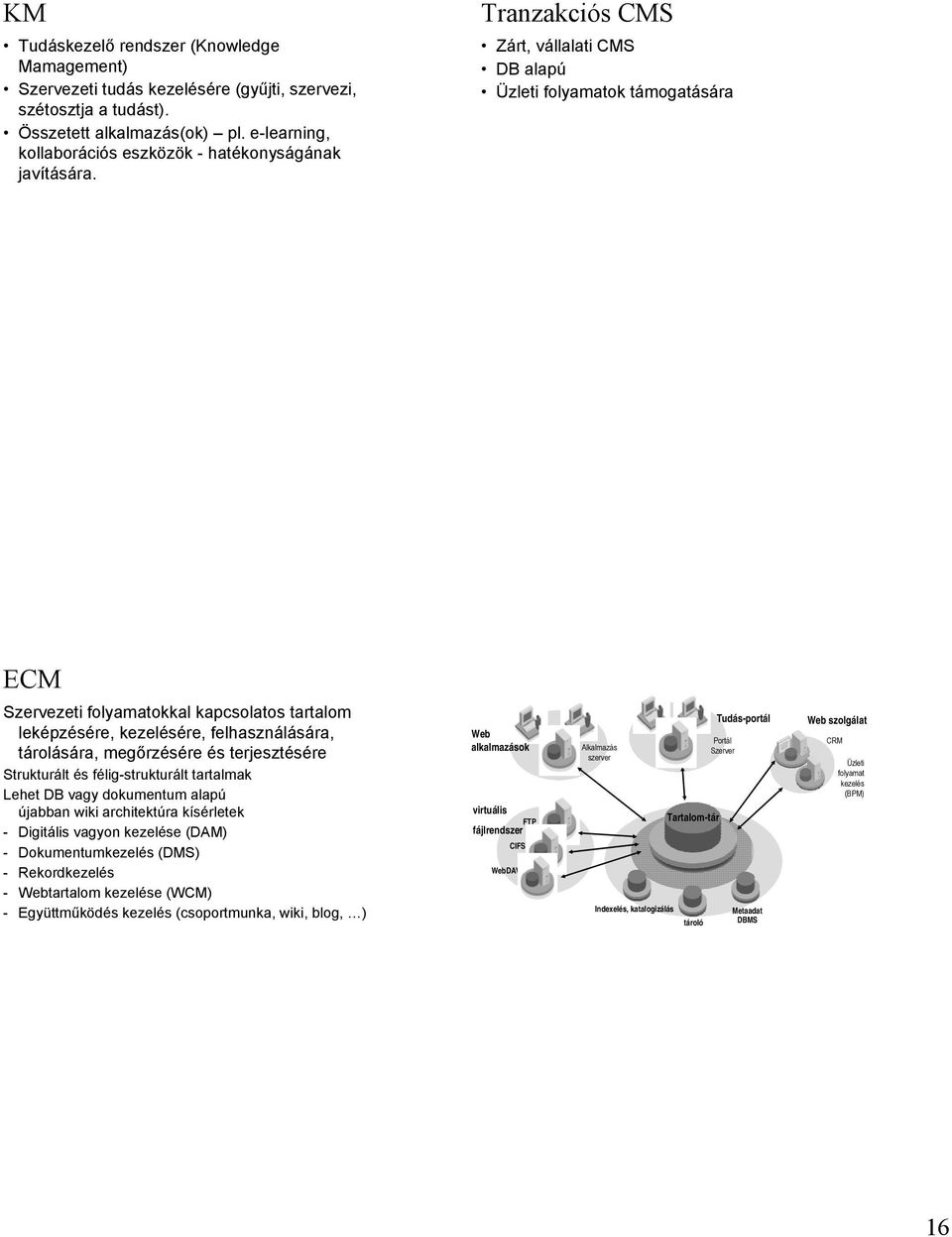Tranzakciós CMS Zárt, vállalati CMS DB alapú Üzleti folyamatok támogatására ECM Szervezeti folyamatokkal kapcsolatos tartalom leképzésére, kezelésére, felhasználására, tárolására, megőrzésére és