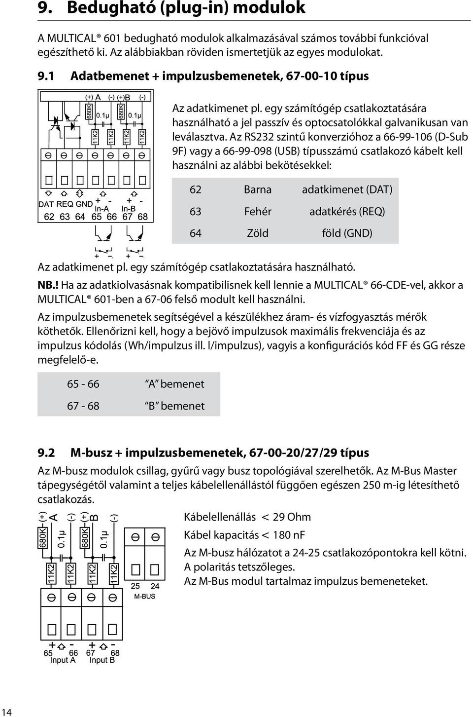 Az RS232 szintű konverzióhoz a 66-99-106 (D-Sub 9F) vagy a 66-99-098 (USB) típusszámú csatlakozó kábelt kell használni az alábbi bekötésekkel: 62 Barna adatkimenet (DAT) 63 Fehér adatkérés (REQ) 64