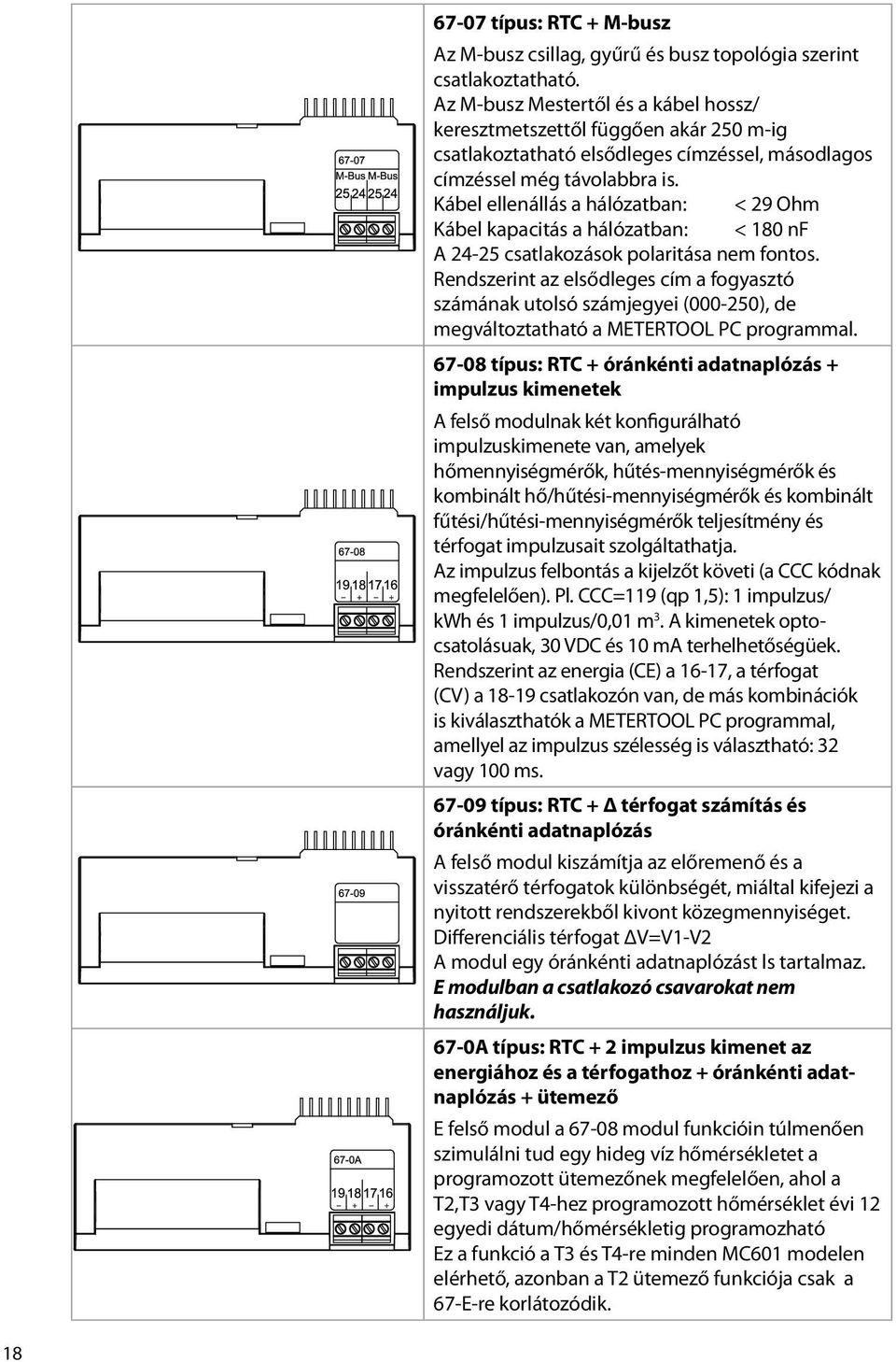 Kábel ellenállás a hálózatban: < 29 Ohm Kábel kapacitás a hálózatban: < 180 nf A 24-25 csatlakozások polaritása nem fontos.