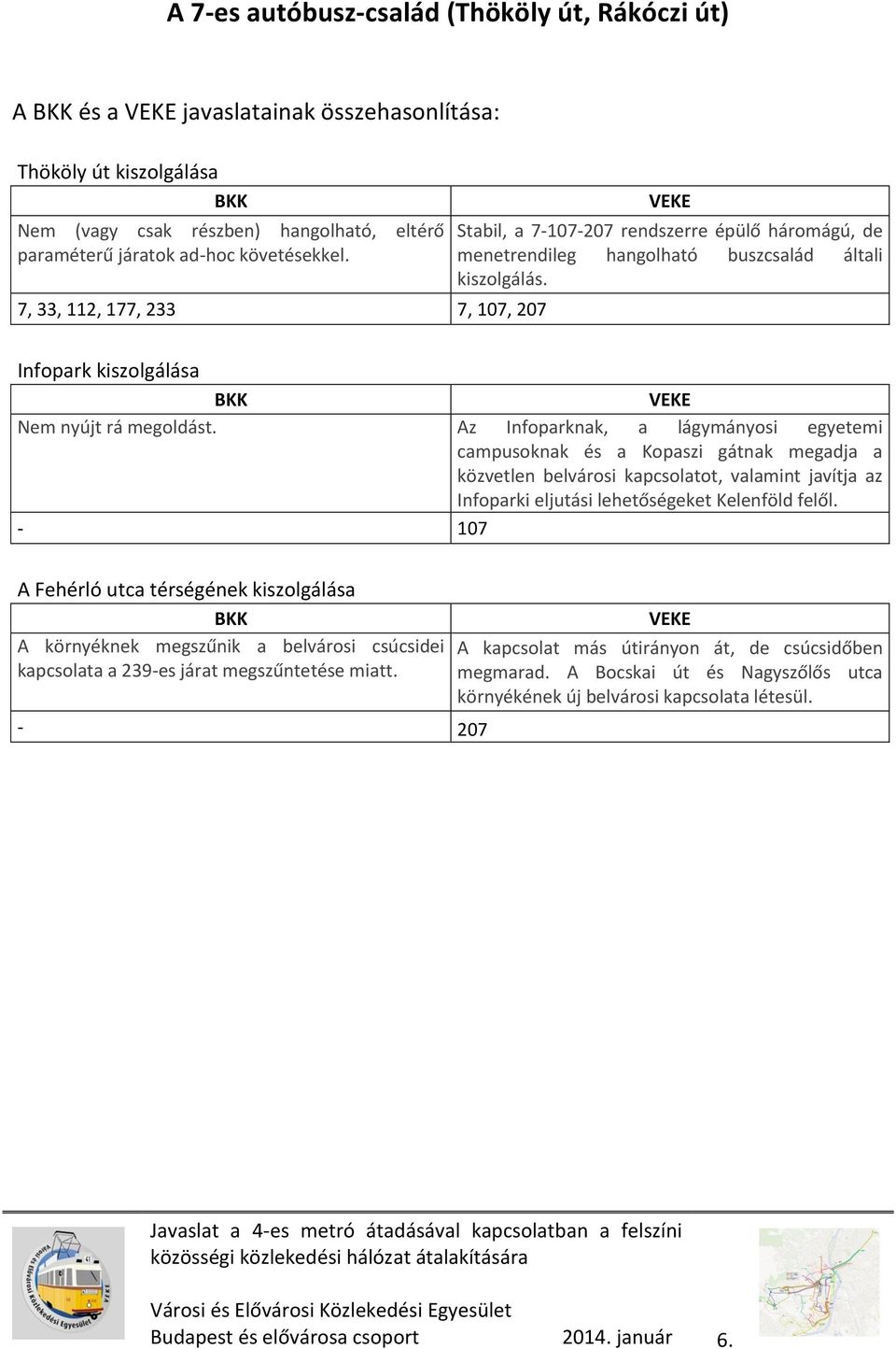 Az Infoparknak, a lágymányosi egyetemi campusoknak és a Kopaszi gátnak megadja a közvetlen belvárosi kapcsolatot, valamint javítja az Infoparki eljutási lehetőségeket Kelenföld felől.