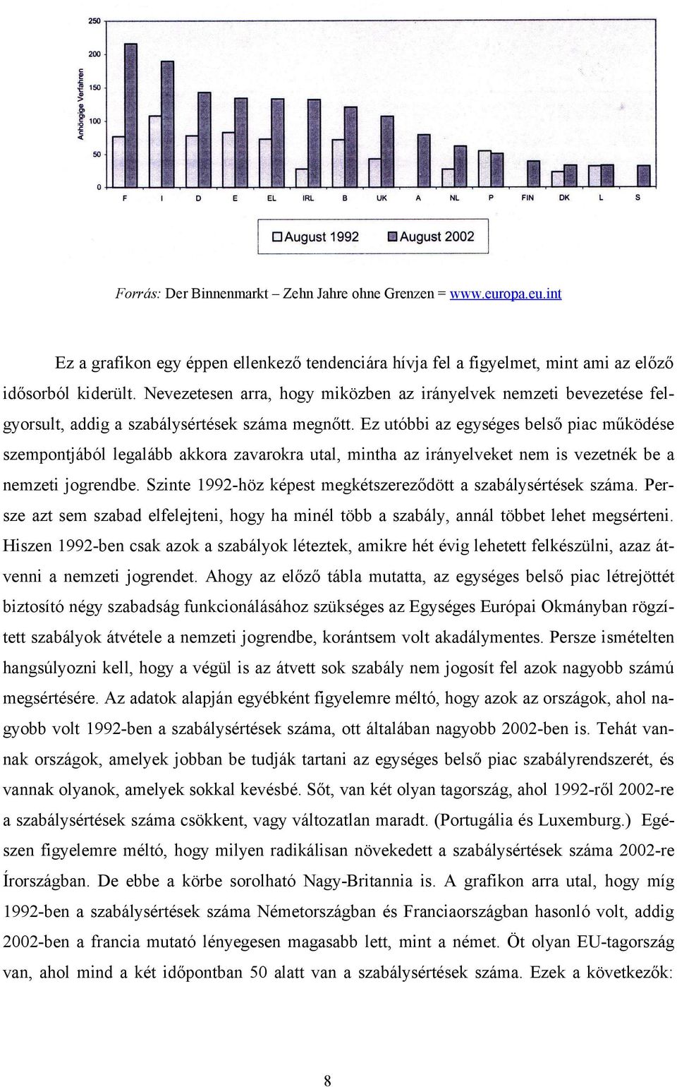 Ez utóbbi az egységes belső piac működése szempontjából legalább akkora zavarokra utal, mintha az irányelveket nem is vezetnék be a nemzeti jogrendbe.