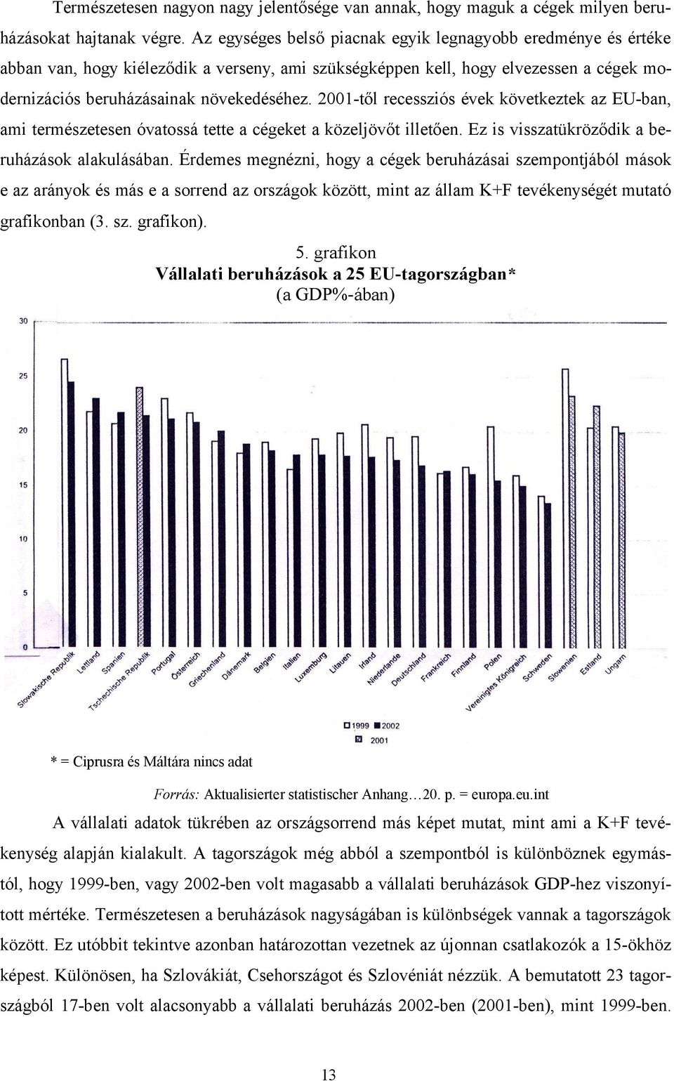 2001-től recessziós évek következtek az EU-ban, ami természetesen óvatossá tette a cégeket a közeljövőt illetően. Ez is visszatükröződik a beruházások alakulásában.