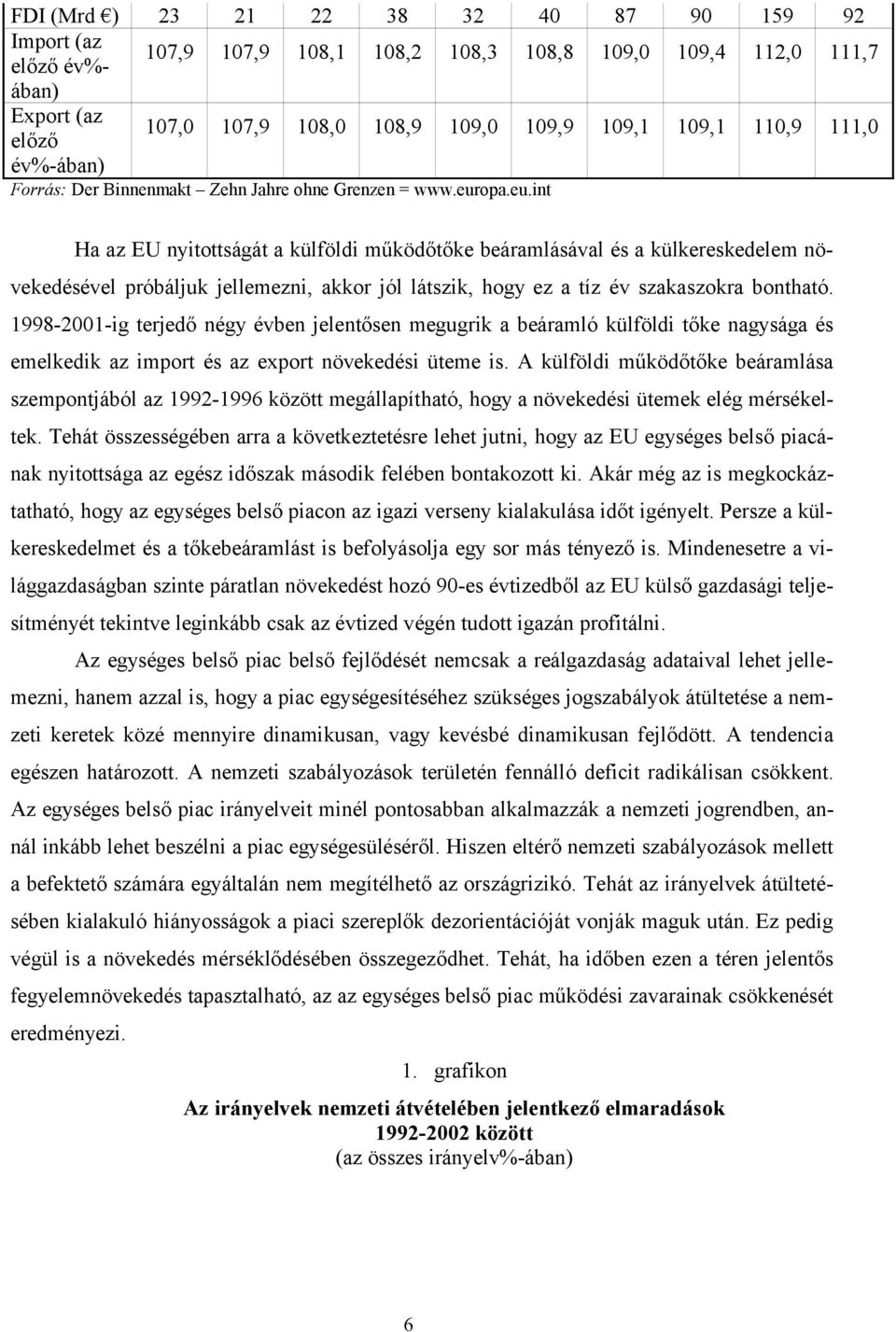 opa.eu.int Ha az EU nyitottságát a külföldi működőtőke beáramlásával és a külkereskedelem növekedésével próbáljuk jellemezni, akkor jól látszik, hogy ez a tíz év szakaszokra bontható.