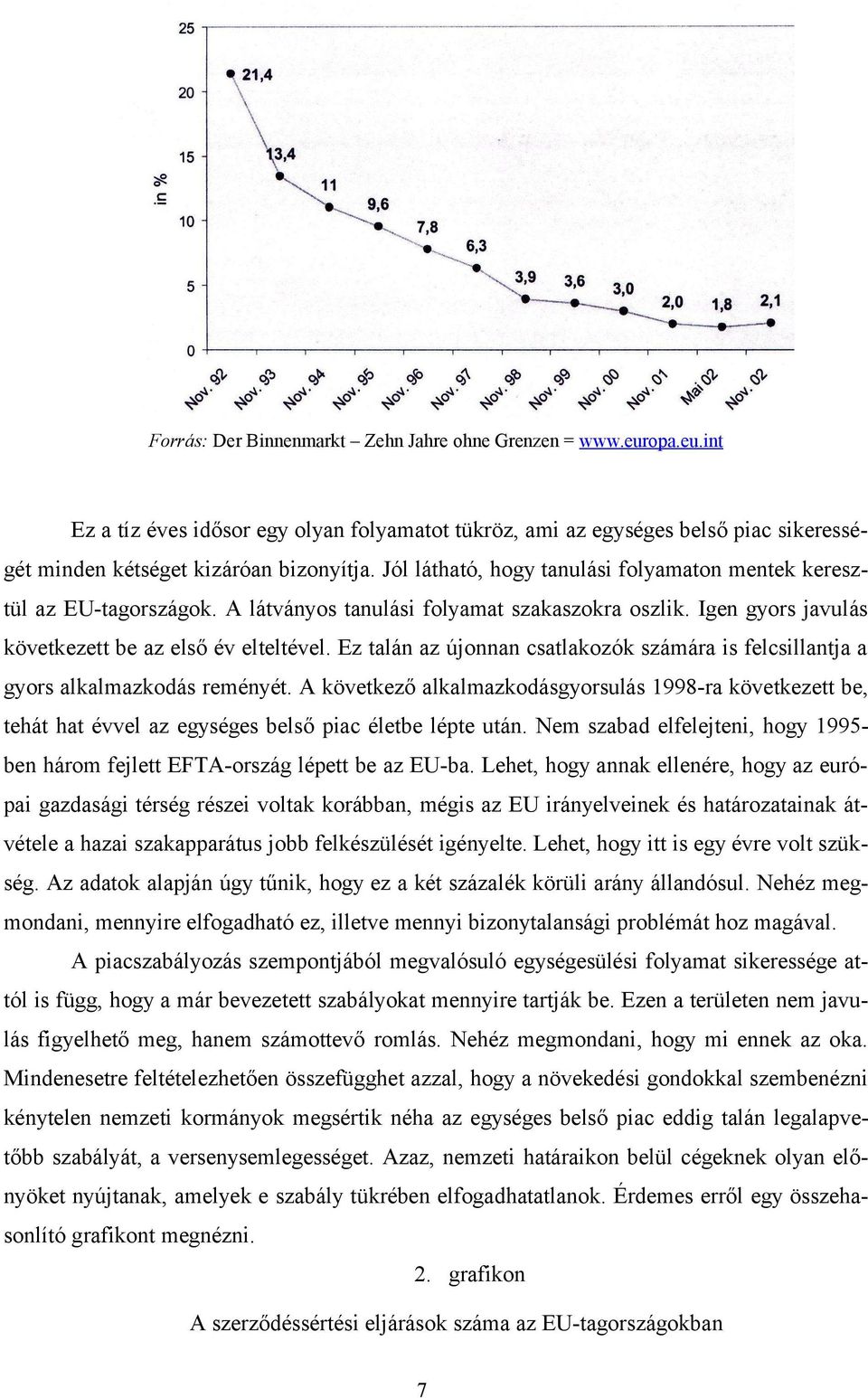 Ez talán az újonnan csatlakozók számára is felcsillantja a gyors alkalmazkodás reményét.