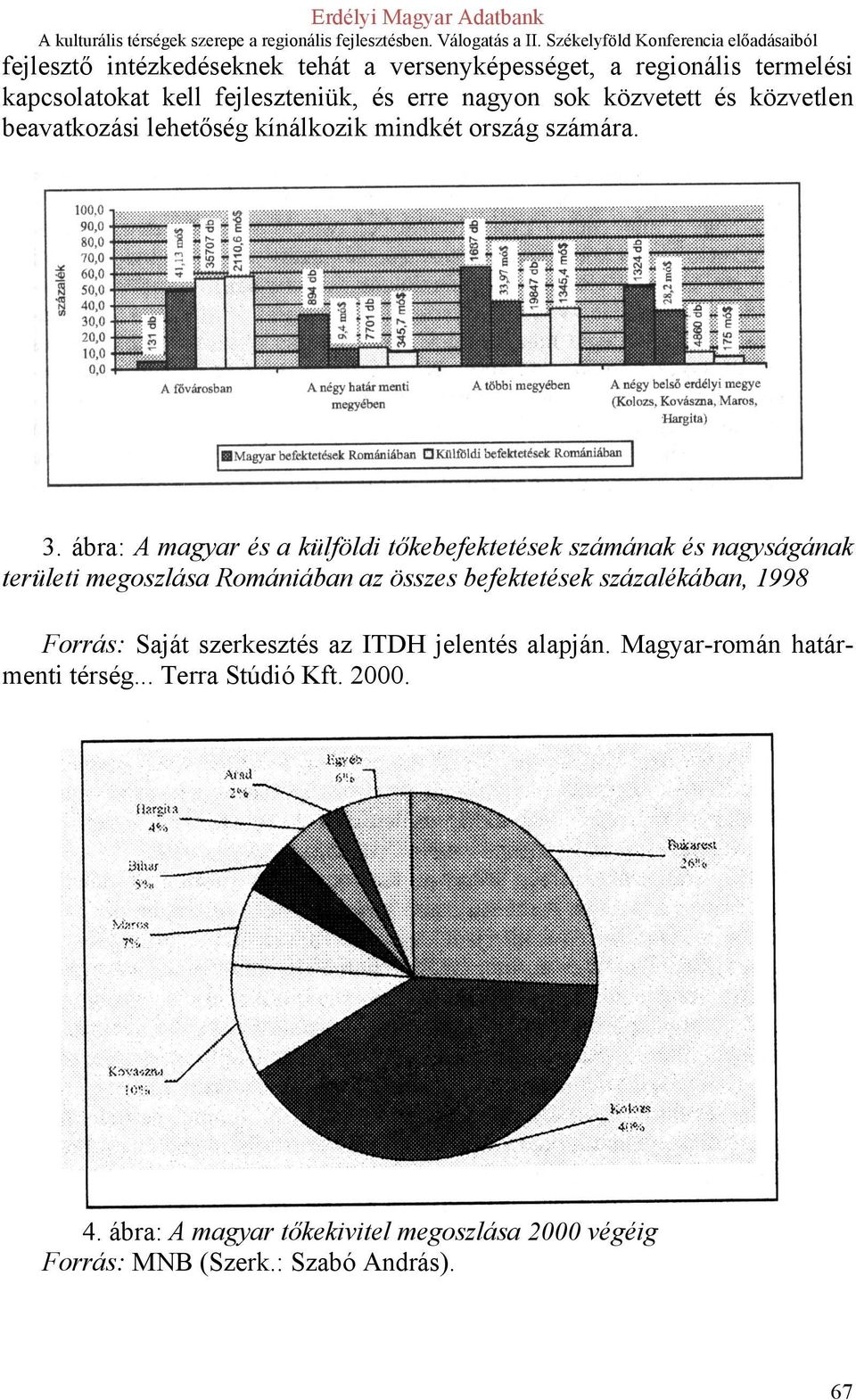 ábra: A magyar és a külföldi tőkebefektetések számának és nagyságának területi megoszlása Romániában az összes befektetések százalékában,