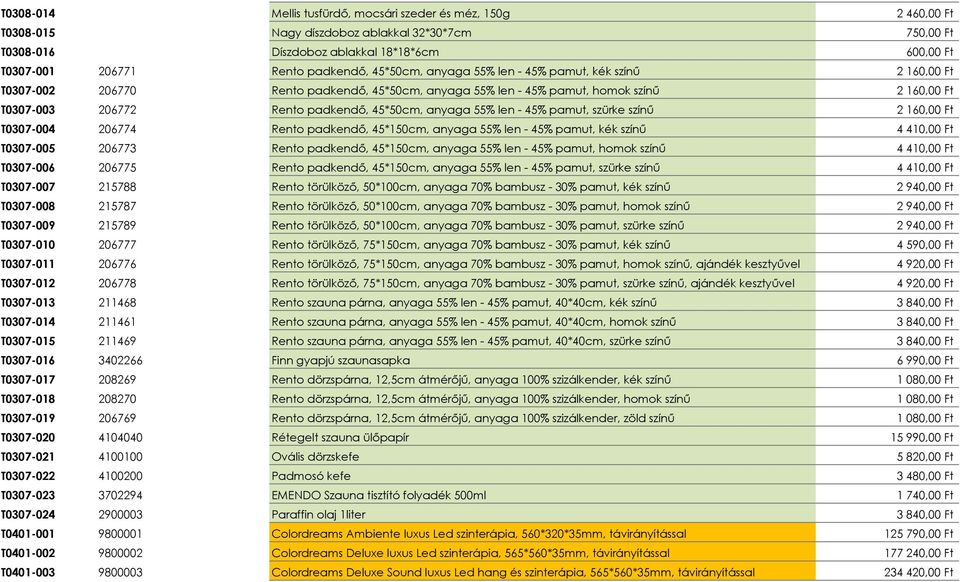 45*50cm, anyaga 55% len - 45% pamut, szürke színő 2 160,00 Ft T0307-004 206774 Rento padkendı, 45*150cm, anyaga 55% len - 45% pamut, kék színő 4 410,00 Ft T0307-005 206773 Rento padkendı, 45*150cm,