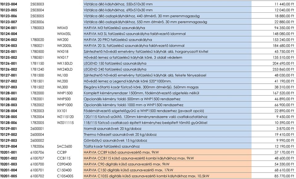 350,00 Ft T0124-004 WKM3SL HARVIA M3 SL fatüzeléső szaunakályha falátvezetı idommal 148 080,00 Ft T0124-002 1780020 WK200 HARVIA 20 PRO fatüzeléső szaunakályha 153 240,00 Ft T0124-003 1780021 WK200SL