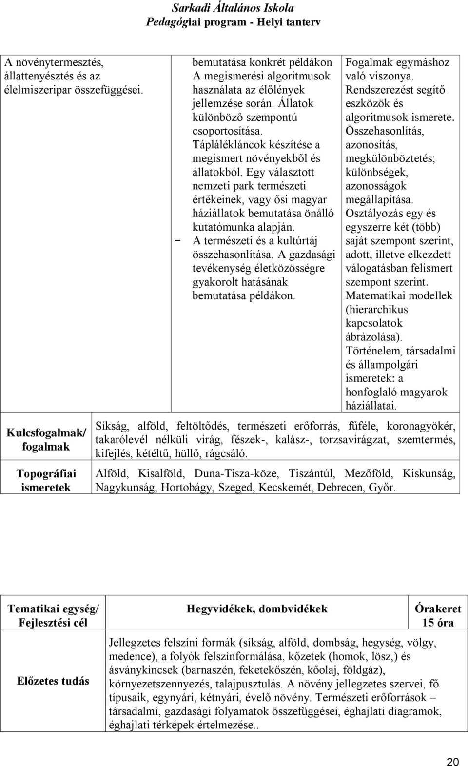 Táplálékláncok készítése a megismert növényekből és állatokból. Egy választott nemzeti park természeti értékeinek, vagy ősi magyar háziállatok bemutatása önálló kutatómunka alapján.