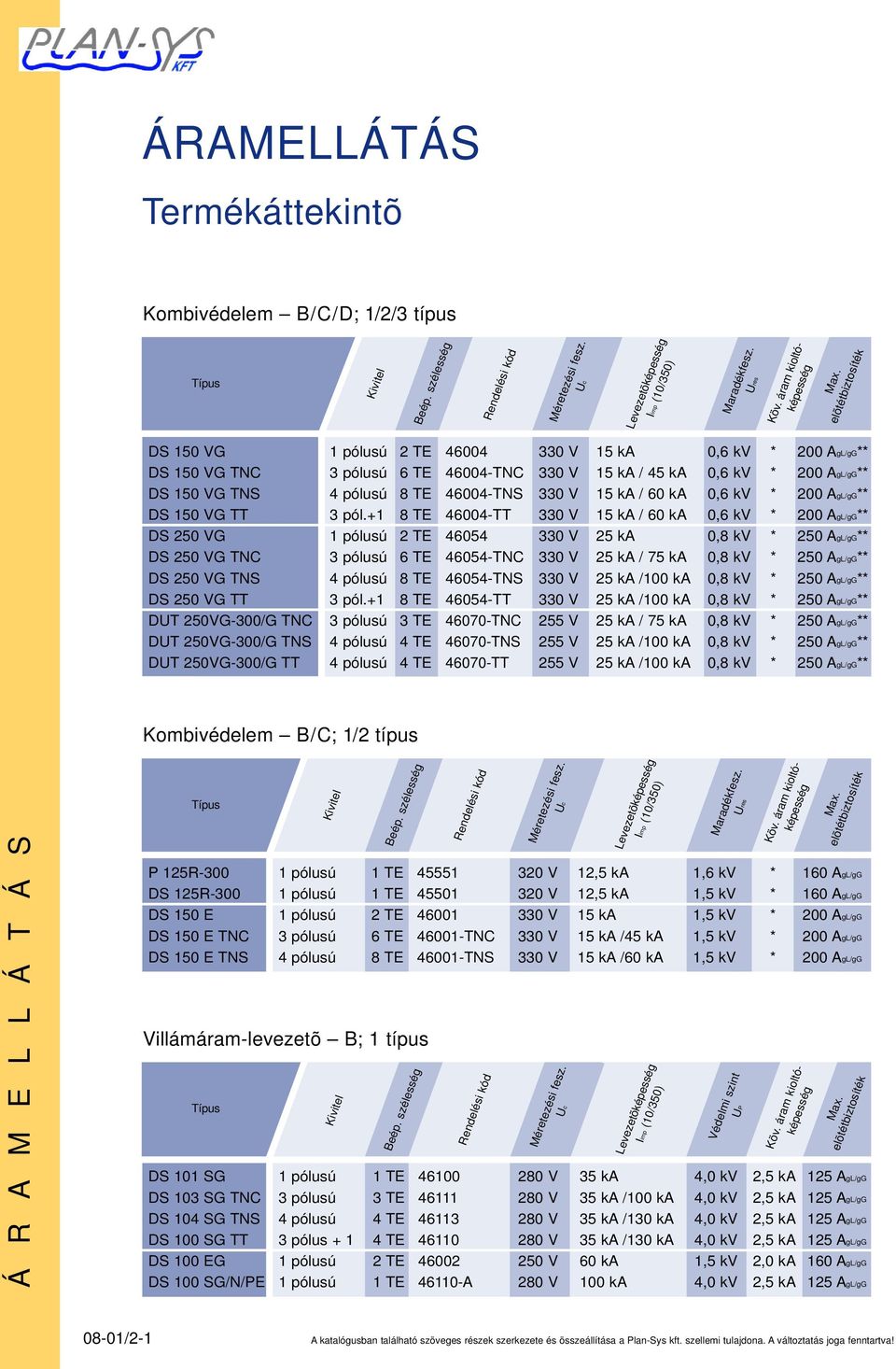 elõtétbiztosíték DS 150 VG DS 150 VG TNC DS 150 VG TNS DS 150 VG TT DS 250 VG DS 250 VG TNC DS 250 VG TNS DS 250 VG TT DUT 250VG-300/G TNC DUT 250VG-300/G TNS DUT 250VG-300/G TT 1 pólusú 3 pólusú 4