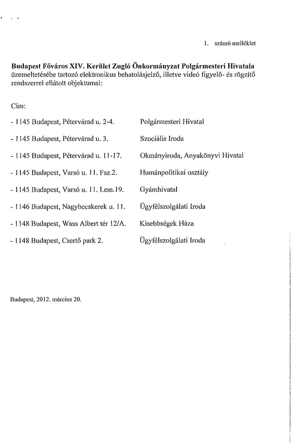 145 Budapest, Pétervárad u. 2-4. Polgármesteri Hivatal - 1145 Budapest, Pétervárad u. 3. Szociális Iroda - 1145 Budapest, Pétervárad u. 11-17.