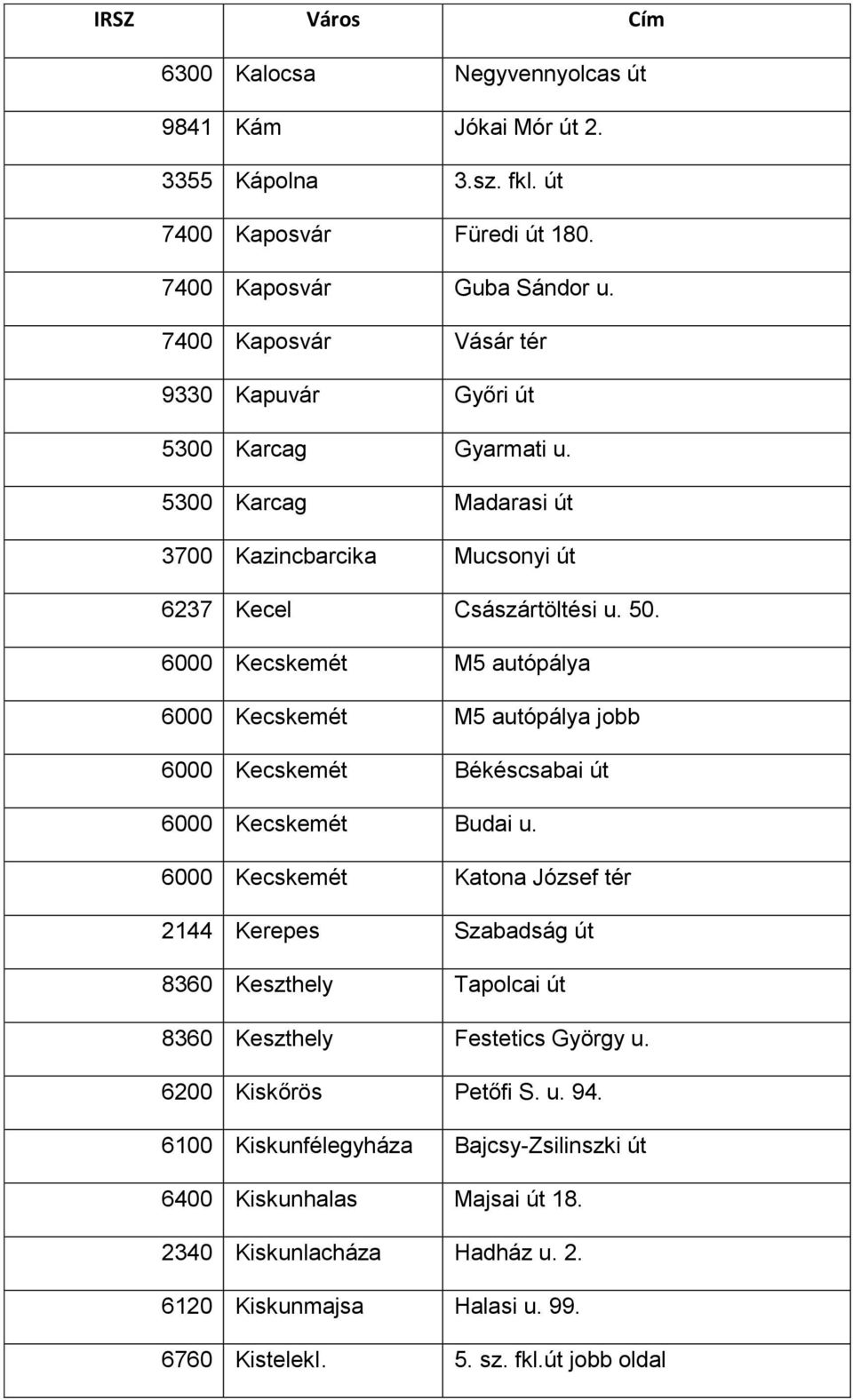 6000 Kecskemét M5 autópálya 6000 Kecskemét M5 autópálya jobb 6000 Kecskemét Békéscsabai út 6000 Kecskemét Budai u.