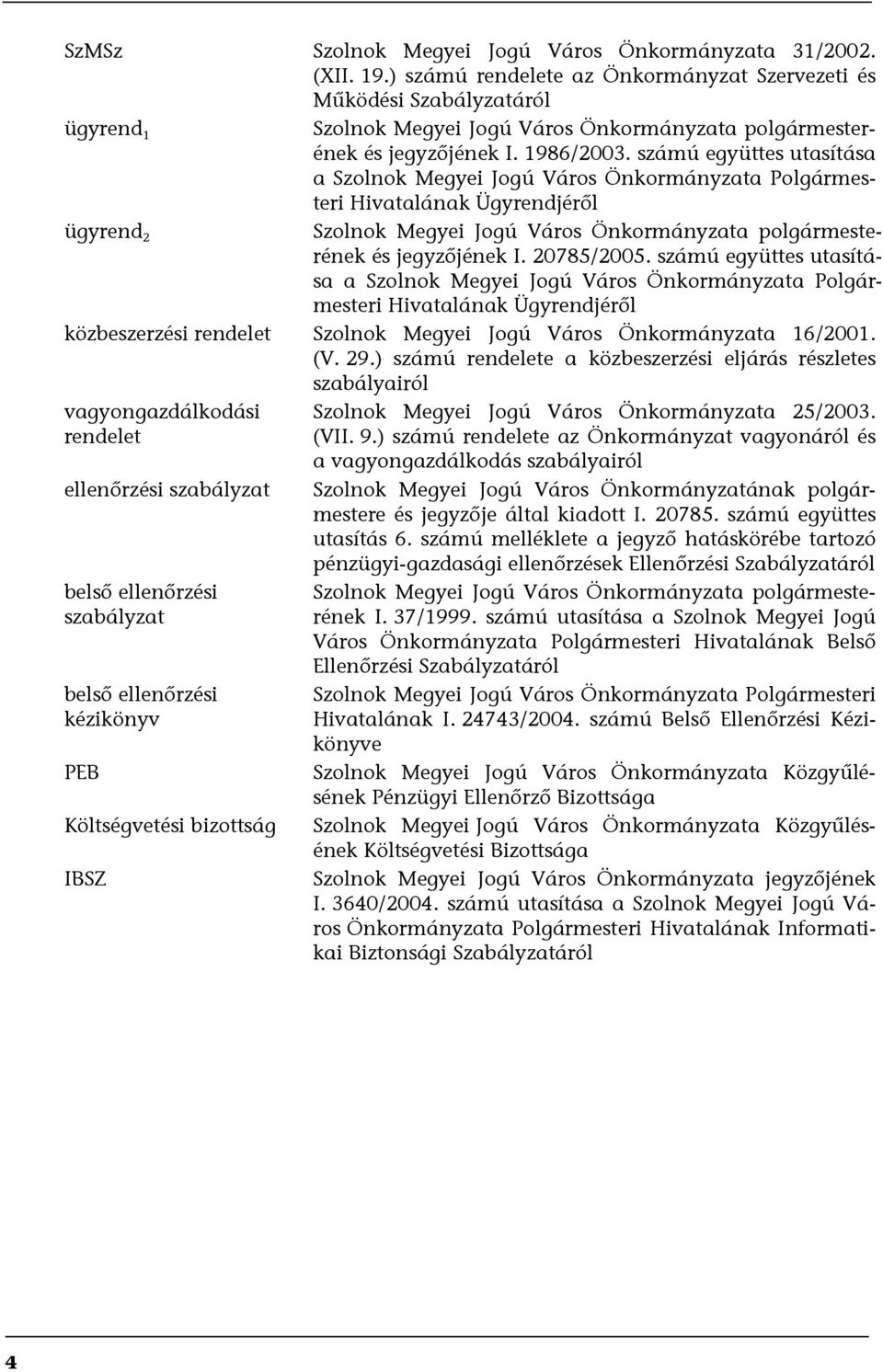 számú együttes utasítása a Szolnok Megyei Jogú Város Önkormányzata Polgármesteri Hivatalának Ügyrendjéről ügyrend 2 Szolnok Megyei Jogú Város Önkormányzata polgármesterének és jegyzőjének I.