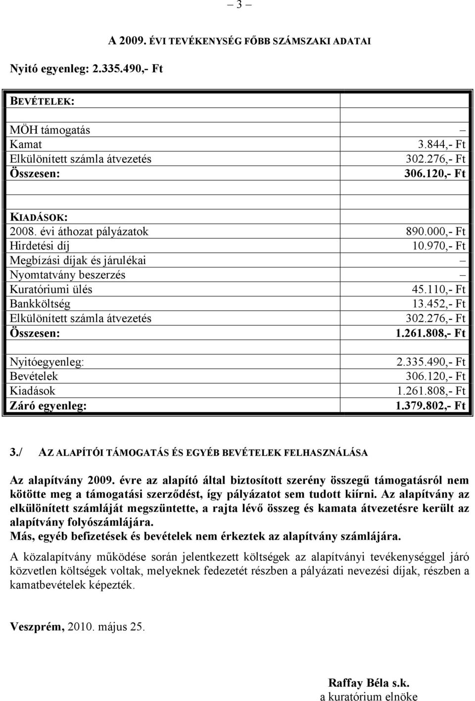 452,- Ft Elkülönített számla átvezetés 302.276,- Ft Összesen: 1.261.808,- Ft Nyitóegyenleg: Bevételek Kiadások Záró egyenleg: 2.335.490,- Ft 306.120,- Ft 1.261.808,- Ft 1.379.802,- Ft 3.