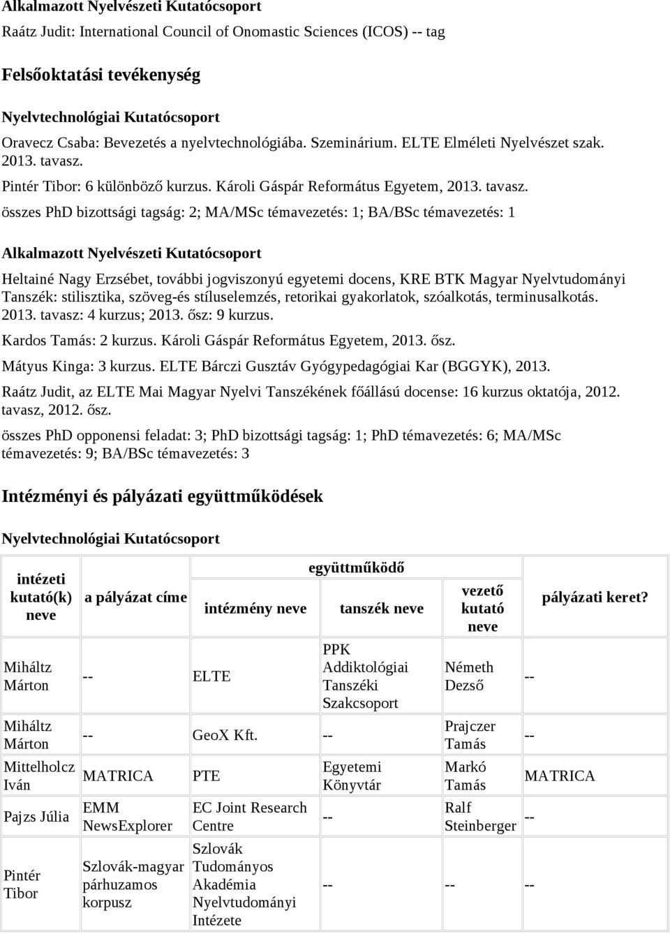 összes PhD bizottsági tagság: 2; MA/MSc témavezetés: 1; BA/BSc témavezetés: 1 Alkalmazott Nyelvészeti Kutatócsoport Heltainé Nagy Erzsébet, további jogviszonyú egyetemi docens, KRE BTK Magyar