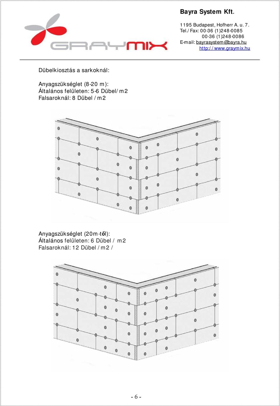 8 Dübel /m2 Anyagszükséglet (20m-től): Általános