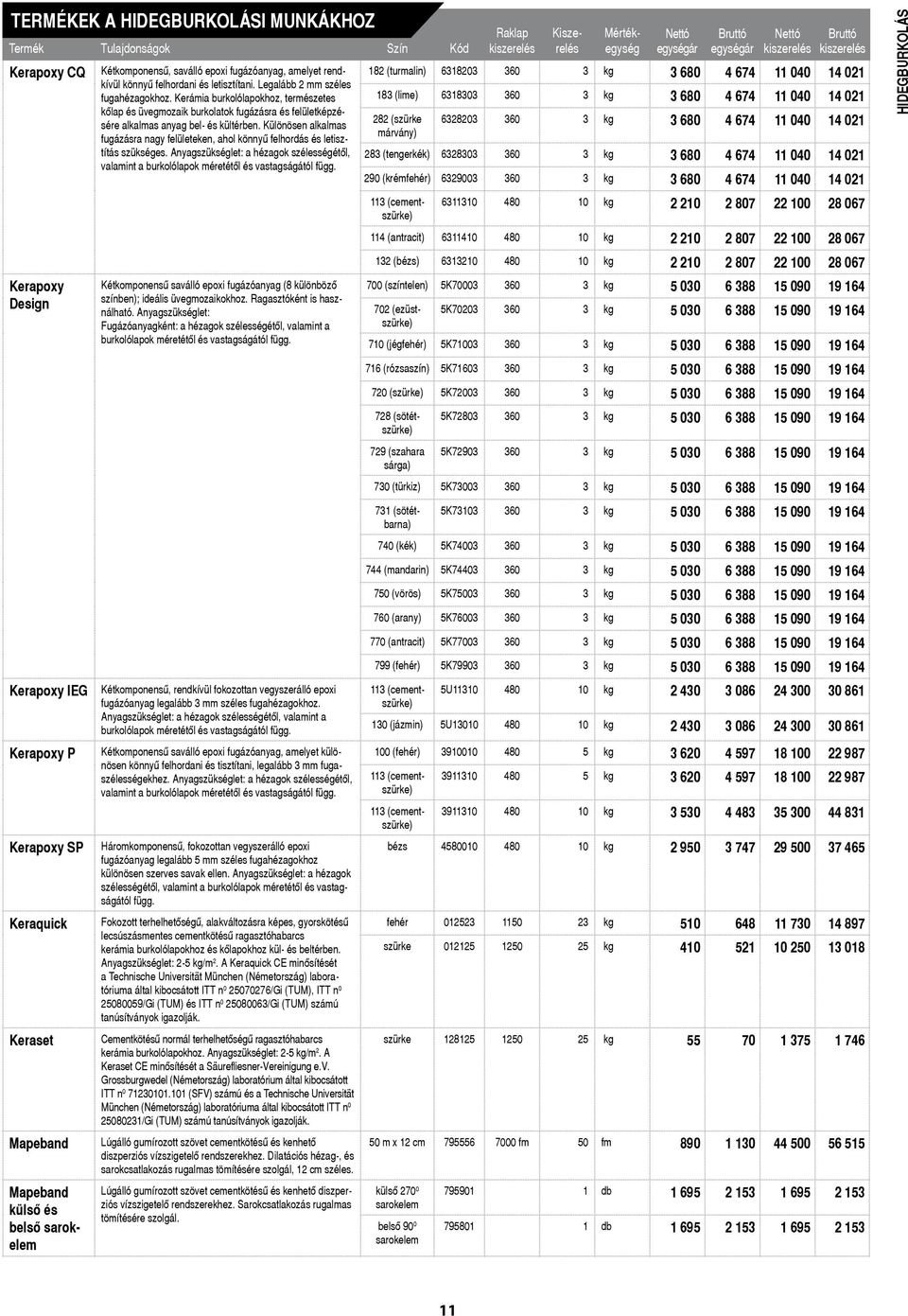 Kerámia burkolólapokhoz, természetes kôlap és üvegmozaik burkolatok fugázásra és felületképzésére alkalmas anyag bel- és kültérben.