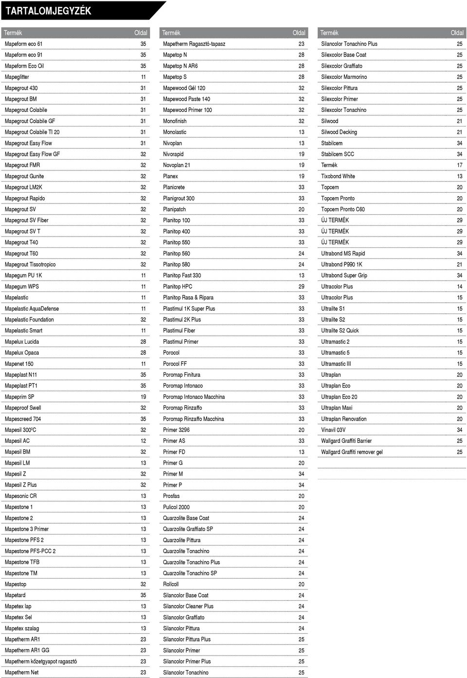 32 Silexcolor Primer 25 Mapegrout Colabile 31 Mapewood Primer 100 32 Silexcolor Tonachino 25 Mapegrout Colabile GF 31 Monofinish 32 Silwood 21 Mapegrout Colabile TI 20 31 Monolastic 13 Silwood