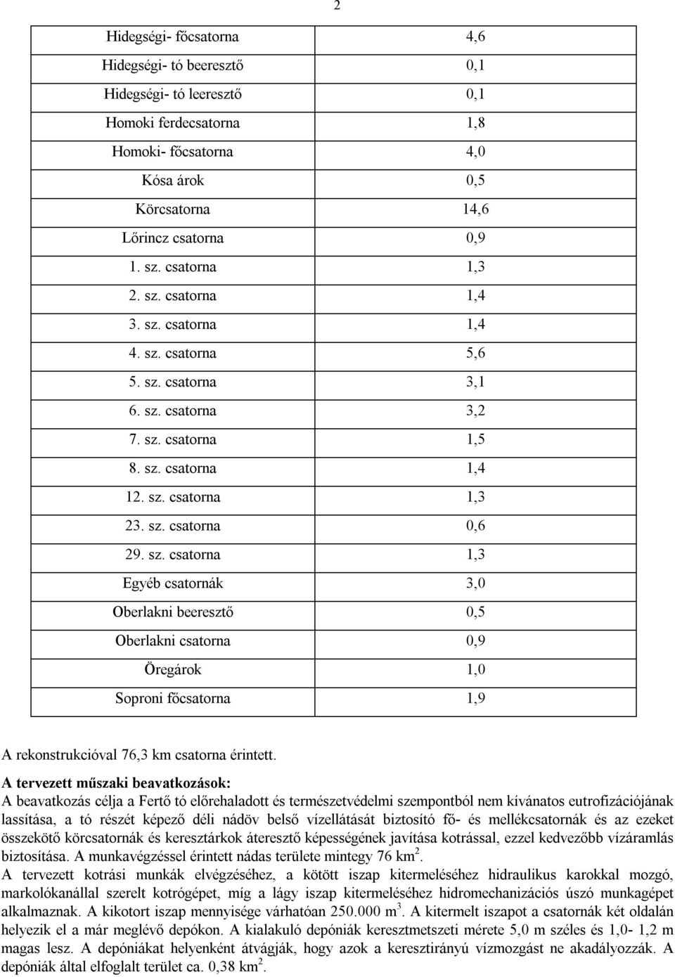 sz. csatorna 1,3 Egyéb csatornák 3,0 Oberlakni beeresztő 0,5 Oberlakni csatorna 0,9 Öregárok 1,0 Soproni főcsatorna 1,9 A rekonstrukcióval 76,3 km csatorna érintett.