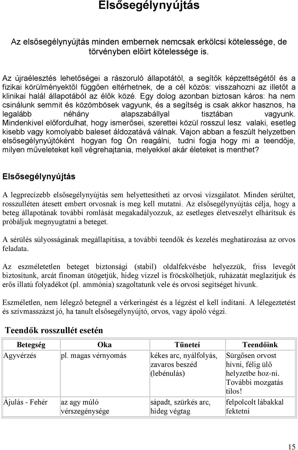 élők közé. Egy dolog azonban biztosan káros: ha nem csinálunk semmit és közömbösek vagyunk, és a segítség is csak akkor hasznos, ha legalább néhány alapszabállyal tisztában vagyunk.