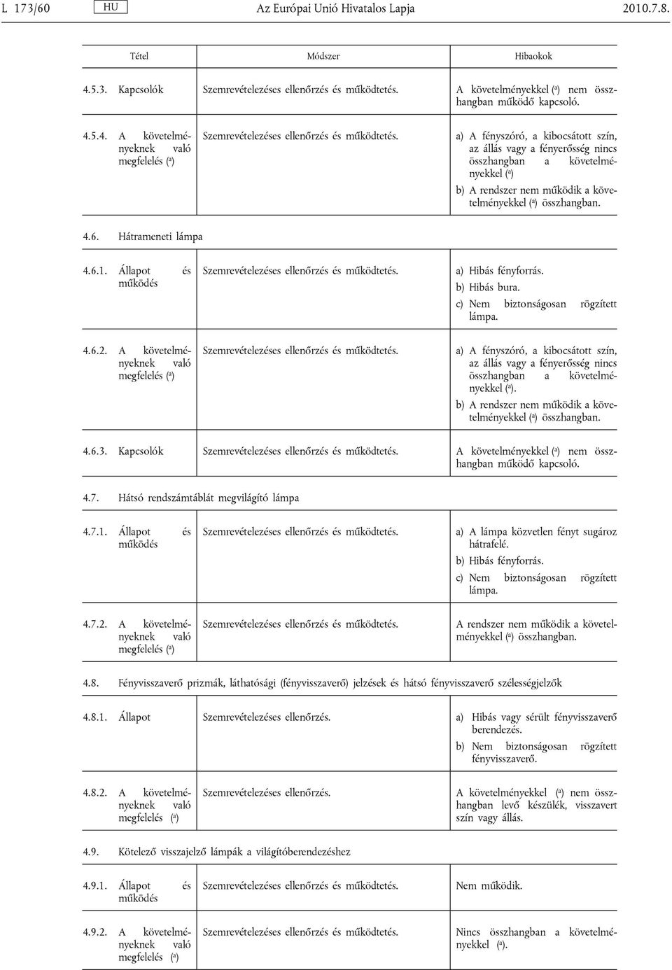 5.4. A követelményeknek való megfelelés ( a ) a) A fényszóró, a kibocsátott szín, az állás vagy a fényerősség nincs összhangban a követelményekkel ( a ) b) A rendszer nem működik a követelményekkel (