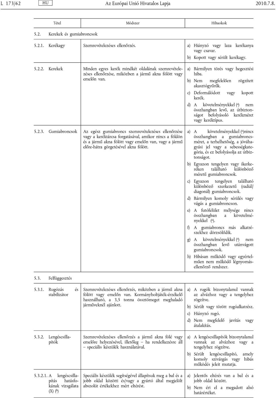 Gumiabroncsok Az egész gumiabroncs szemrevételezéses ellenőrzése vagy a keréktárcsa forgatásával, amikor nincs a földön és a jármű akna fölött vagy emelőn van, vagy a jármű előre-hátra görgetésével