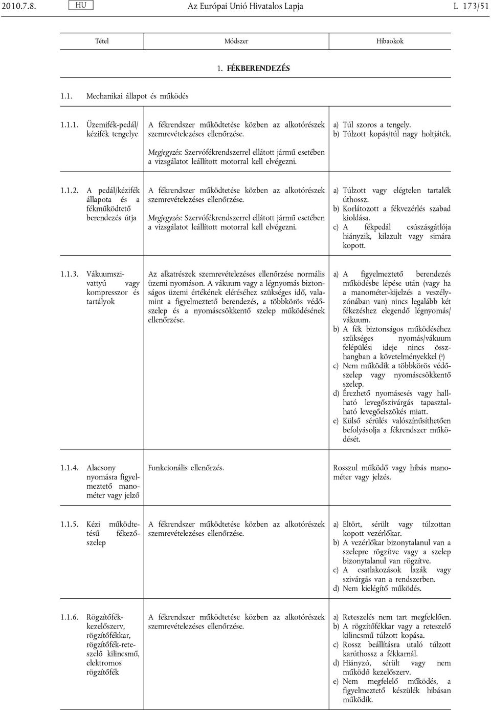 A pedál/kézifék állapota és a fékműködtető berendezés útja A fékrendszer működtetése közben az alkotórészek szemrevételezéses ellenőrzése.