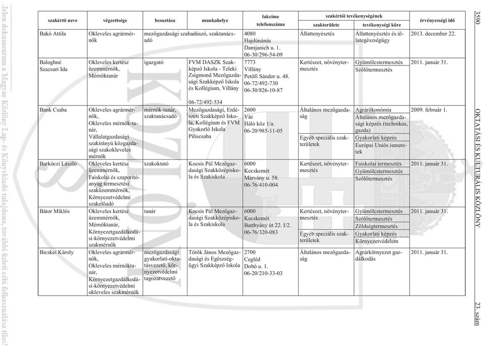 üzemmérnök, Mérnöktanár, Környezetgazdálkodási-környezetvédelmi szakmérnök Okleveles agrármérnök, Okleveles mérnöktanár, Környezetgazdálkodási-környezetvédelmi okleveles szakmérnök mezõgazdasági