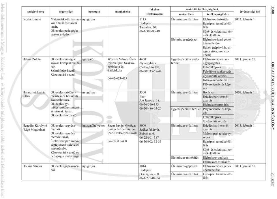 Számítógép-kezelõ, Közoktatási vezetõ Okleveles szõlõtermesztési és borászati szak, Okleveles gyümölcs-szõlõtermesztési mûszaki tanár, Okleveles borbíráló Okleveles vegyészmérnök, Okleveles vegyész