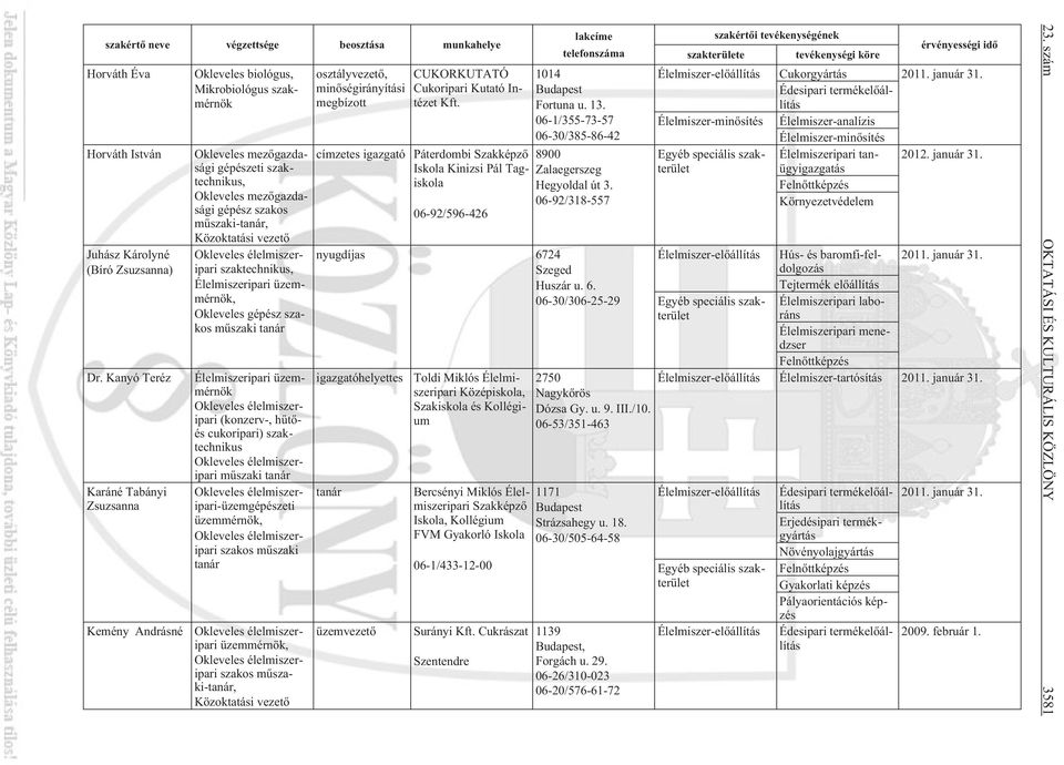 Élelmiszeripari üzemmérnök, Okleveles gépész szakos mûszaki tanár Élelmiszeripari üzemmérnök Okleveles élelmiszeripari (konzerv-, hûtõés cukoripari) szak Okleveles élelmiszeripari mûszaki tanár