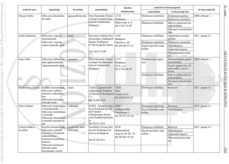 tartósítóipari mérnök mérnök-tanár Tatayné Baksa Erzsébet Kertész üzemmérnök, Okleveles szõlõtermesztési és borászati szak, Kertészeti termékmenedzser, Okleveles kertészeti mûszaki tanár, Közoktatási