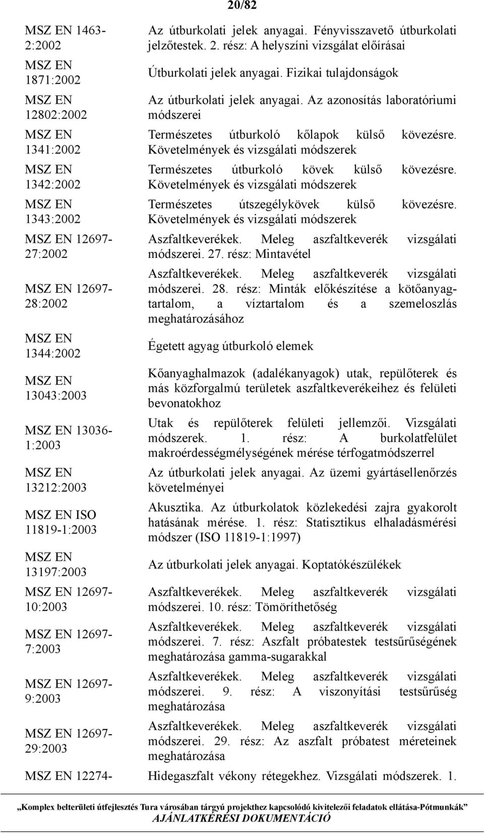 Fizikai tulajdonságok Az útburkolati jelek anyagai. Az azonosítás laboratóriumi módszerei Természetes útburkoló kőlapok külső kövezésre.