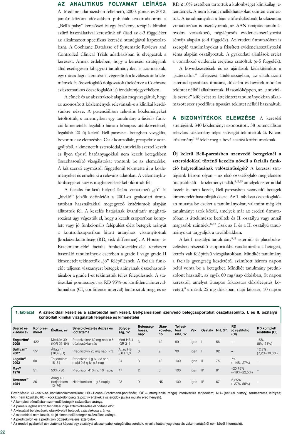 keresési stratégiával kapcsolatban). A Cochrane Database of Systematic Reviews and Controlled Clinical Trials adatbázisban is elvégeztük a keresést.