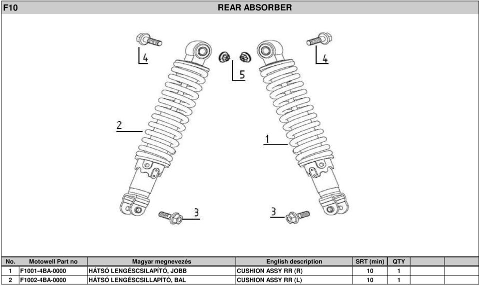 ASSY RR (R) 10 1 2 F1002-4BA-0000 HÁTSÓ