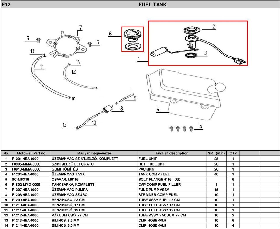 F1208-4BA-0000 ÜZEMANYAG SZŰRŐ STRAINER COMP FUEL 10 1 9 F1209-4BA-0000 BENZINCSŐ, 23 CM TUBE ASSY FUEL 23 CM 10 1 10 F1210-4BA-0000 BENZINCSŐ, 17 CM TUBE FUEL ASSY 17 CM 10 1 11 F1211-4BA-0000