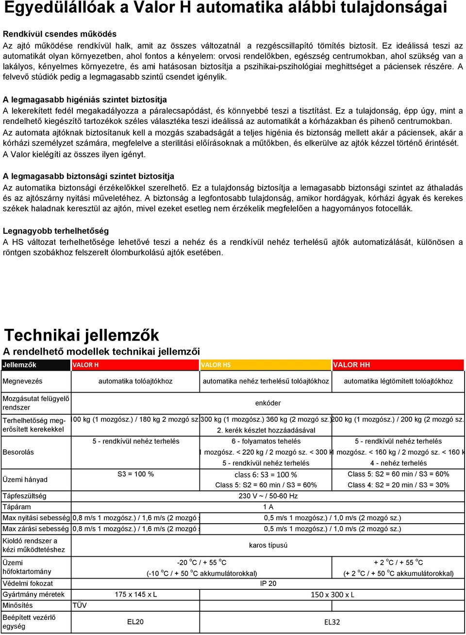 biztosítja a pszihikai-pszihológiai meghittséget a páciensek részére. A felvevő stúdiók pedig a legmagasabb szintű csendet igénylik.