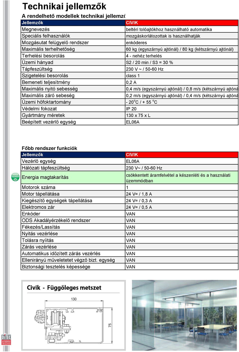 Tápfeszültség 230 V ~ / 50-60 Hz Szigetelési besorolás class 1 Bemeneti teljesítmény 0,2 A Maximális nyitó sebesség 0,4 m/s (egyszárnyú ajtónál) / 0,8 m/s (kétszárnyú ajtóná Maximális záró sebeség