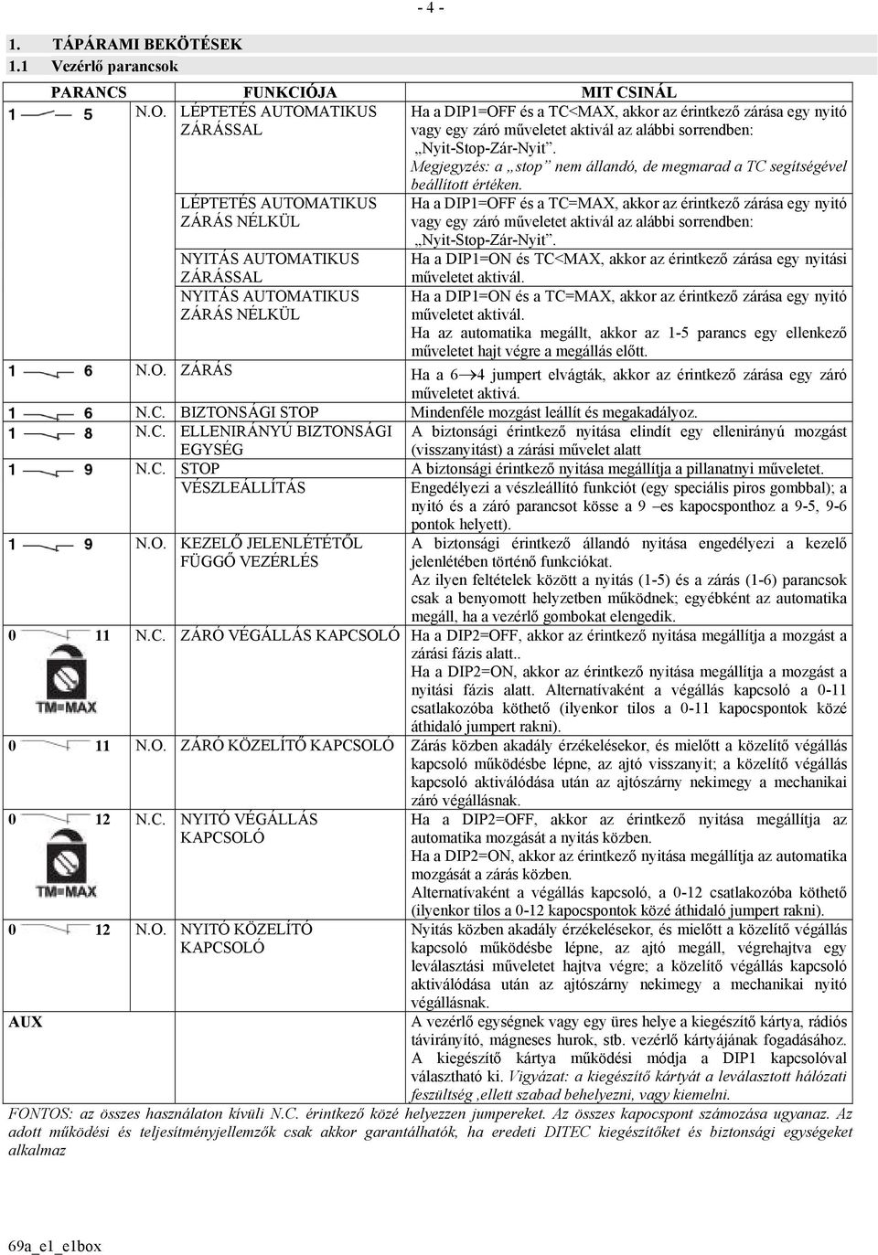 Megjegyzés: a stop nem állandó, de megmarad a TC segítségével LÉPTETÉS AUTOMATIKUS ZÁRÁS NÉLKÜL NYITÁS AUTOMATIKUS ZÁRÁSSAL NYITÁS AUTOMATIKUS ZÁRÁS NÉLKÜL N.O. ZÁRÁS N.C. BIZTONSÁGI STOP N.C. ELLENIRÁNYÚ BIZTONSÁGI EGYSÉG N.