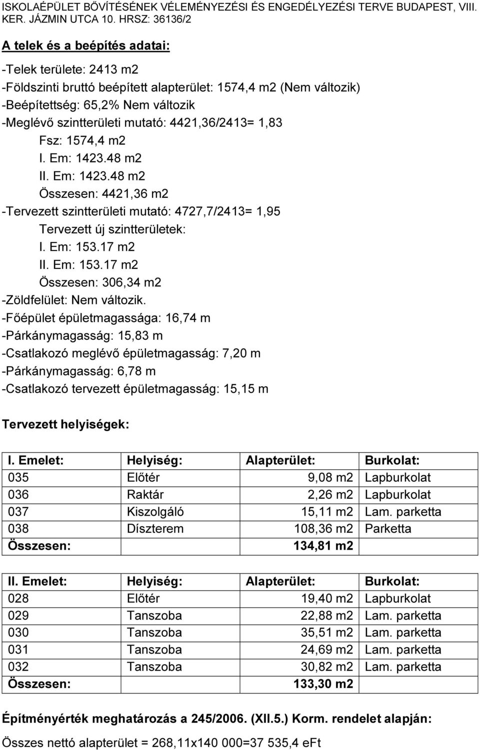 Em: 153.17 m2 Összesen: 306,34 m2 -Zöldfelület: Nem változik.