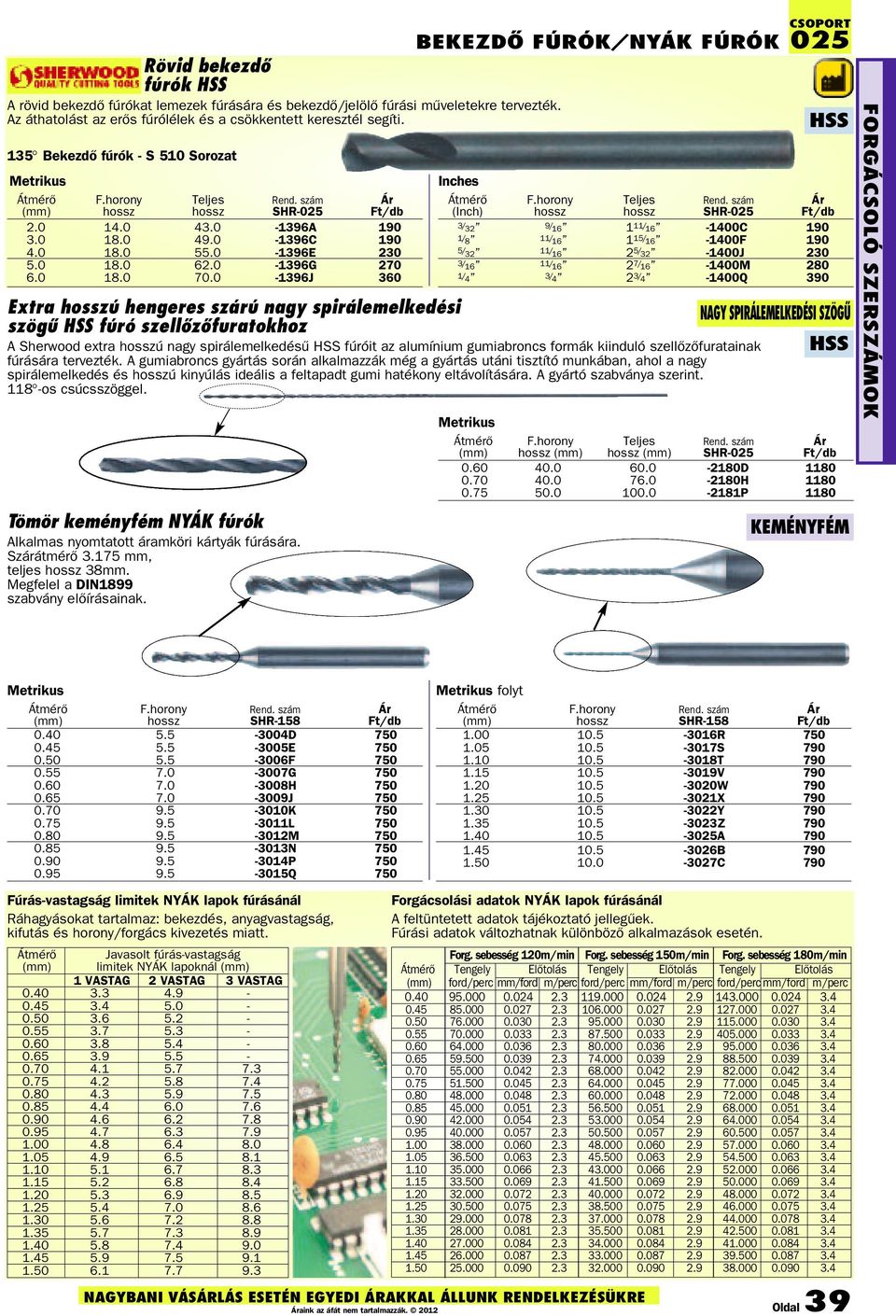 0-1396J 360 Tömör keményfém NYÁK fúrók Alkalmas nyomtatott áramköri kártyák fúrására. Szárátmérõ 3.175 mm, teljes 38mm. Megfelel a DIN1899 szabvány elõírásainak.