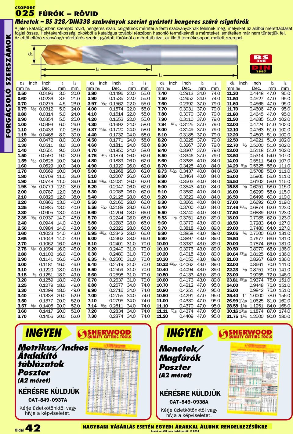 Az ettől eltérő szabvány/mérettűrés szerint gyártott fúróknál a mérettáblázat az illető termékcsoport mellett szerepel. d1 d1 Inch Inch l2 l1 mm h8 Dec. mm mm 0.50 0.0196 3.0 20.0 0.60 0.0236 3.5 21.