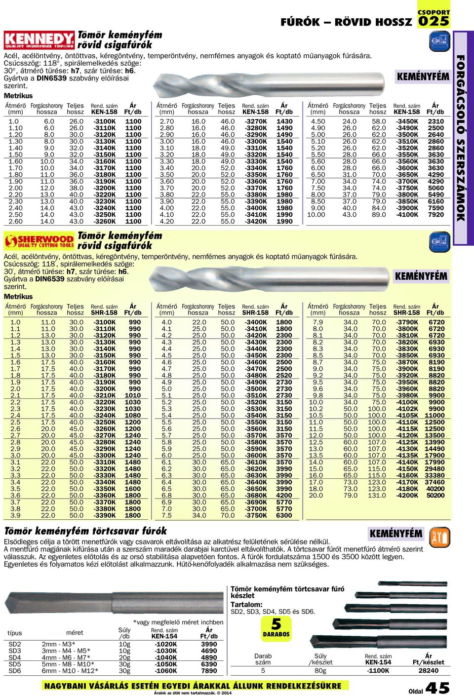 50 14.0 43.0-3250K 1100 2.60 14.0 43.0-3260K 1100 Forgácshorony a KEN-158 2.70 16.0 46.0-3270K 1430 2.80 16.0 46.0-3280K 1490 2.90 16.0 46.0-3290K 1490 3.00 16.0 46.0-3300K 1540 3.10 18.0 49.