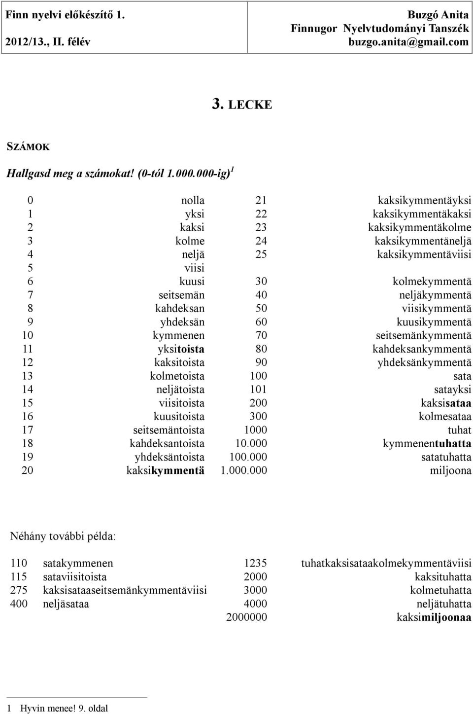 seitsemän 40 neljäkymmentä 8 kahdeksan 50 viisikymmentä 9 yhdeksän 60 kuusikymmentä 10 kymmenen 70 seitsemänkymmentä 11 yksitoista 80 kahdeksankymmentä 12 kaksitoista 90 yhdeksänkymmentä 13