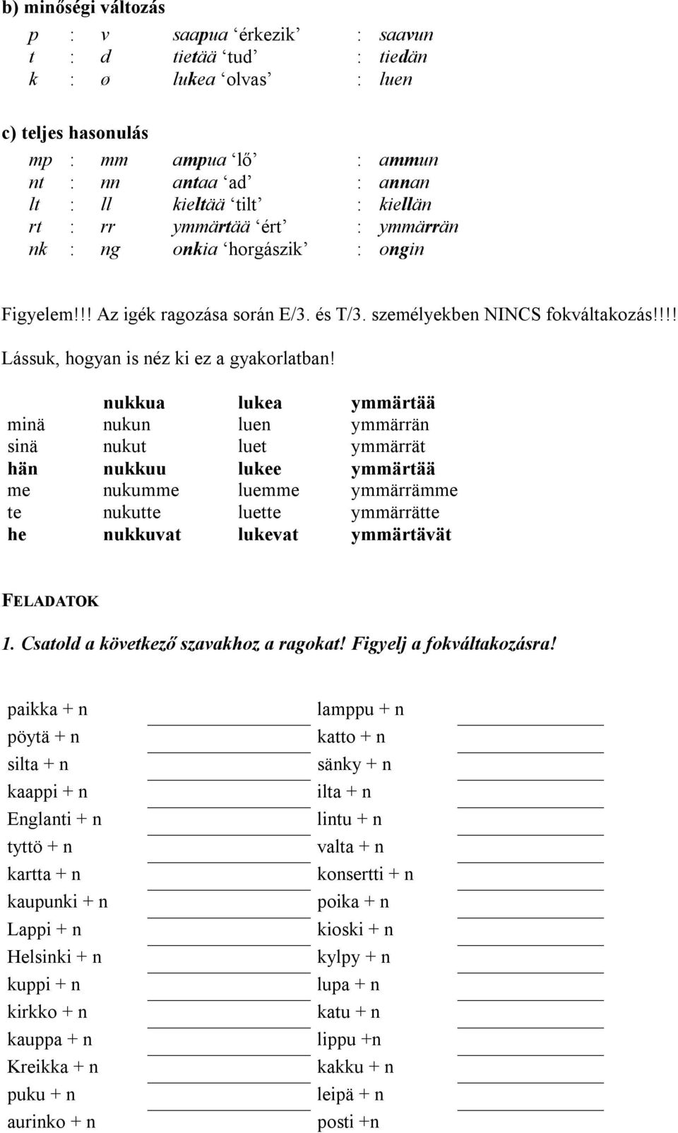 nukkua lukea ymmärtää minä nukun luen ymmärrän sinä nukut luet ymmärrät hän nukkuu lukee ymmärtää me nukumme luemme ymmärrämme te nukutte luette ymmärrätte he nukkuvat lukevat ymmärtävät FELADATOK 1.