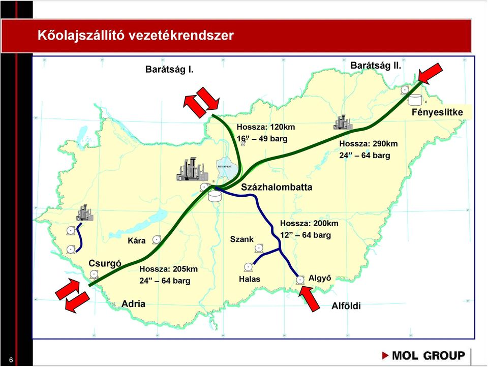 Fényeslitke Százhalombatta Kára Szank Hossza: 200km 12