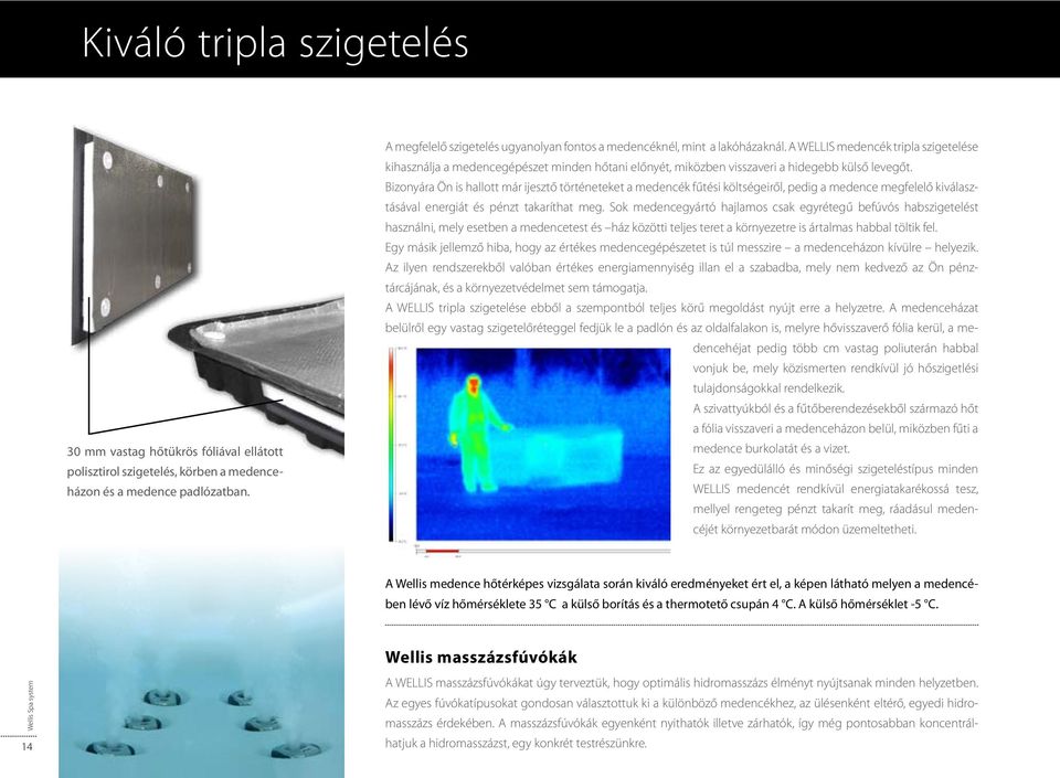 A WELLIS medencék tripla szigetelése kihasználja a medencegépészet minden hőtani előnyét, miközben visszaveri a hidegebb külső levegőt.